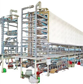 2021 the most popular production line