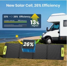 Fossibot Sp110 Portable Solar Panel