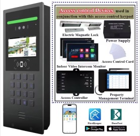 Multi-unit Video Intercom System Video